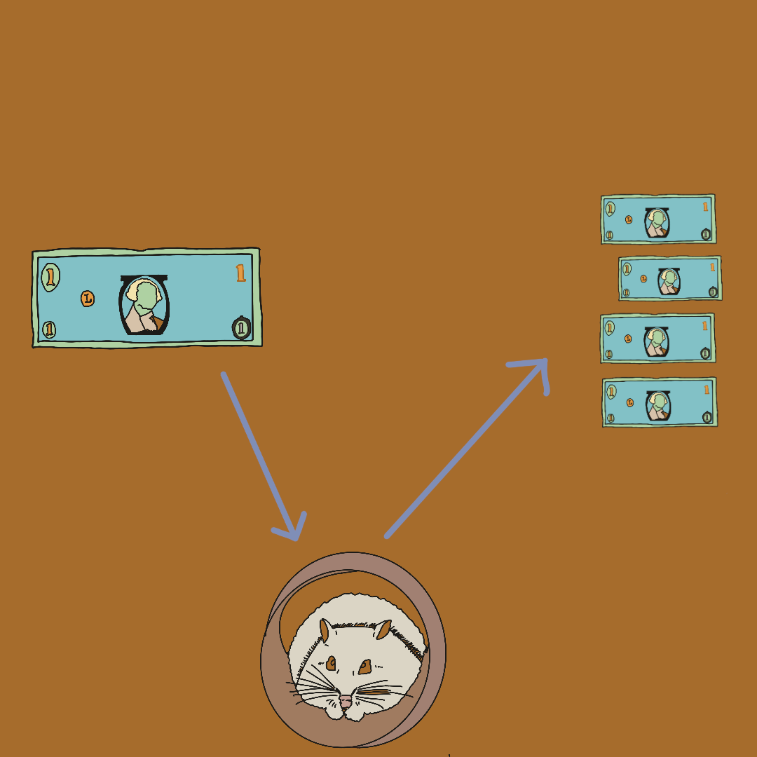 A graphic showing money with an arrow down to a hamster in a wheel - and then back out to more money