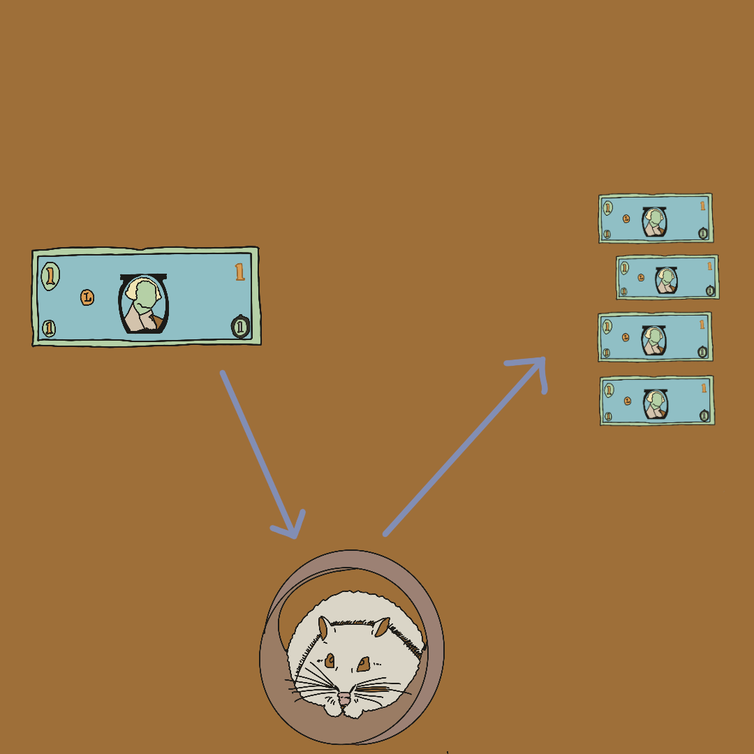 An image showing money pointing down to a hamster in a wheel and then out to more money