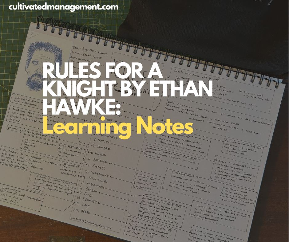 A photo of an A3 study note with the words overlaid - Rules for a knight by Ethan Hawke: Learning Notes